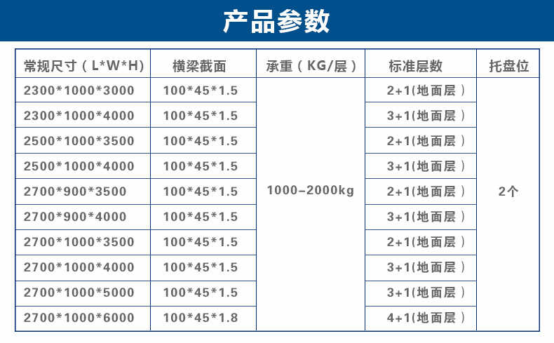 重型貨架規格